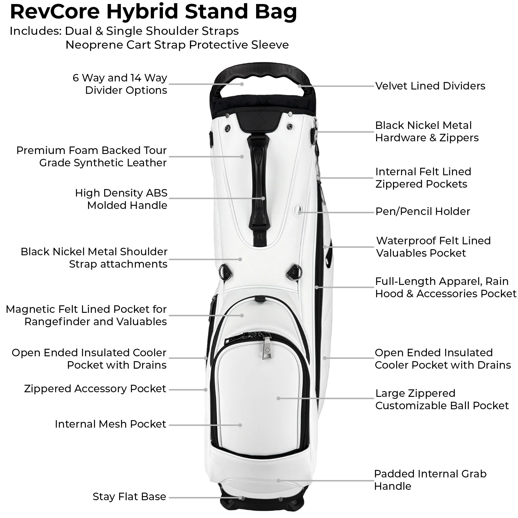 RevCore Lux Golf Hybrid Stand Bag | 6 Way & 14 Way Dividers - Image 29